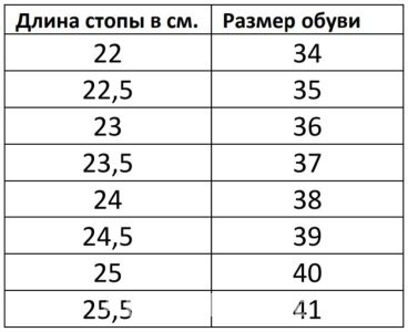Кроссовки SADIM C352 черный 35