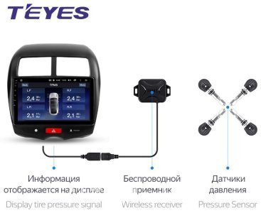 Teyes TP02 внутренний электронный до 4 бар