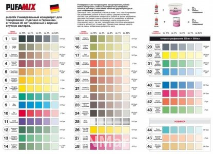 PUFAS концентрат-колер 1 черный 0.02 л